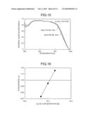 METHOD OF MANUFACTURING SOLAR CELL diagram and image