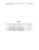 METHOD OF MANUFACTURING SOLAR CELL diagram and image