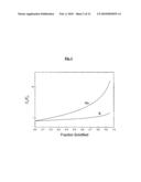 MONO-SILICON SOLAR CELLS diagram and image