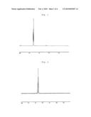 SILICONE RESIN COMPOSITION AND METHOD OF FORMING A TRENCH ISOLATION diagram and image