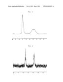 SILICONE RESIN COMPOSITION AND METHOD OF FORMING A TRENCH ISOLATION diagram and image