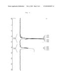 SILICONE RESIN COMPOSITION AND METHOD OF FORMING A TRENCH ISOLATION diagram and image