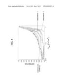 Methods of Forming Integrated Circuit Devices Having Anisotropically-Oxidized Nitride Layers diagram and image