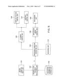 PATTERN FORMING METHOD AND PATTERN FORMING DEVICE diagram and image