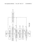 PATTERN FORMING METHOD AND PATTERN FORMING DEVICE diagram and image