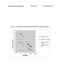 EXTENSIBLE POLYPROPYLENE-BASED NONWOVENS diagram and image