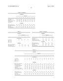 EXTENSIBLE POLYPROPYLENE-BASED NONWOVENS diagram and image