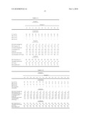 EXTENSIBLE POLYPROPYLENE-BASED NONWOVENS diagram and image