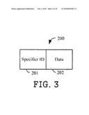 WIRELESS DEVICE, PAIRING METHOD, AND UNPAIRING METHOD diagram and image