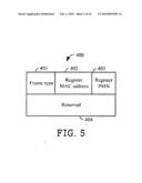 WIRELESS DEVICE, PAIRING METHOD, AND UNPAIRING METHOD diagram and image