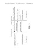 WIRELESS DEVICE, PAIRING METHOD, AND UNPAIRING METHOD diagram and image