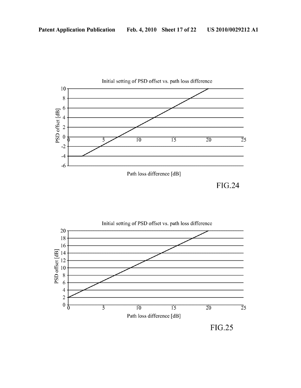 Inter-cell power control for interference management - diagram, schematic, and image 18