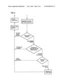 Method for Searching for Signals Among Interference Signals in a Multi-Channel Radio Receiver diagram and image