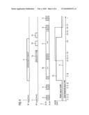 Method for Searching for Signals Among Interference Signals in a Multi-Channel Radio Receiver diagram and image