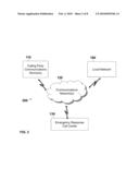 Methods, Systems & Products for Emergency Location diagram and image