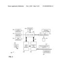 Methods, Systems & Products for Emergency Location diagram and image