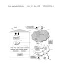 Methods, Systems & Products for Emergency Location diagram and image