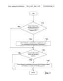 Methods, Systems & Products for Emergency Location diagram and image