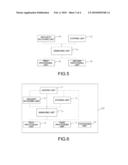 METHOD, APPARATUS AND SYSTEM FOR MANAGING USER ACCESS TO NETWORK diagram and image