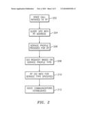 METHOD, SYSTEM, AND STORAGE MEDIUM FOR PROVIDING COMPREHENSIVE ORIGINATOR IDENTIFICATION SERVICES diagram and image