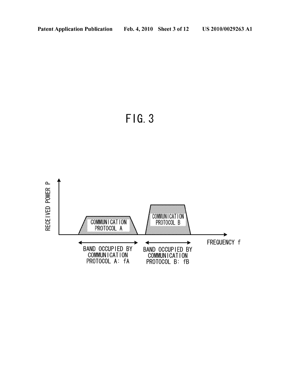 COGNITIVE RADIO SYSTEM, COGNITIVE RADIO APPARATUS, MANAGEMENT SERVER, COGNITIVE RADIO METHOD AND RECORDING MEDIUM - diagram, schematic, and image 04