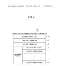 COGNITIVE RADIO SYSTEM, COGNITIVE RADIO APPARATUS, MANAGEMENT SERVER, COGNITIVE RADIO METHOD AND RECORDING MEDIUM diagram and image