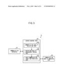 COGNITIVE RADIO SYSTEM, COGNITIVE RADIO APPARATUS, MANAGEMENT SERVER, COGNITIVE RADIO METHOD AND RECORDING MEDIUM diagram and image