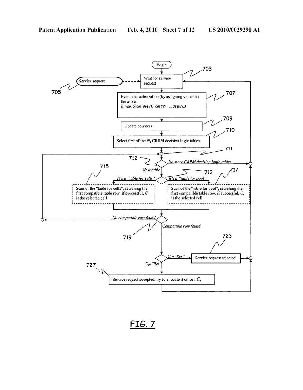 Apparatus and method for implementing configurable resource management policies - diagram, schematic, and image 08