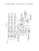 Systems and Methods of Detection of Transmission Facilities diagram and image