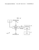 Systems and Methods of Detection of Transmission Facilities diagram and image