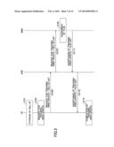 TRACE REPORTING METHOD, TRACKING AREA ASSIGNING METHOD, USER TERMINAL, BASE STATION, AND TRACKING AREA MANAGEMENT APPARATUS diagram and image