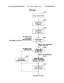 TRACE REPORTING METHOD, TRACKING AREA ASSIGNING METHOD, USER TERMINAL, BASE STATION, AND TRACKING AREA MANAGEMENT APPARATUS diagram and image