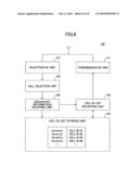 TRACE REPORTING METHOD, TRACKING AREA ASSIGNING METHOD, USER TERMINAL, BASE STATION, AND TRACKING AREA MANAGEMENT APPARATUS diagram and image