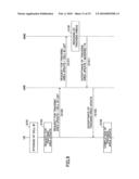 TRACE REPORTING METHOD, TRACKING AREA ASSIGNING METHOD, USER TERMINAL, BASE STATION, AND TRACKING AREA MANAGEMENT APPARATUS diagram and image