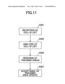 TRACE REPORTING METHOD, TRACKING AREA ASSIGNING METHOD, USER TERMINAL, BASE STATION, AND TRACKING AREA MANAGEMENT APPARATUS diagram and image