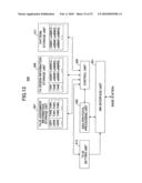 TRACE REPORTING METHOD, TRACKING AREA ASSIGNING METHOD, USER TERMINAL, BASE STATION, AND TRACKING AREA MANAGEMENT APPARATUS diagram and image