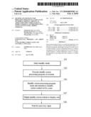 Method and apparatus for displaying messages in an idle state of mobile terminal, driving an application for an idle state in a mobile terminal and providing idle state contents for a mobile terminal diagram and image