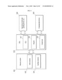 Method and apparatus for displaying messages in an idle state of mobile terminal, driving an application for an idle state in a mobile terminal and providing idle state contents for a mobile terminal diagram and image