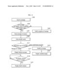 Method and apparatus for displaying messages in an idle state of mobile terminal, driving an application for an idle state in a mobile terminal and providing idle state contents for a mobile terminal diagram and image