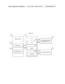 Method and apparatus for displaying messages in an idle state of mobile terminal, driving an application for an idle state in a mobile terminal and providing idle state contents for a mobile terminal diagram and image