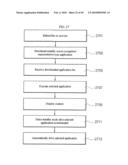 Method and apparatus for displaying messages in an idle state of mobile terminal, driving an application for an idle state in a mobile terminal and providing idle state contents for a mobile terminal diagram and image