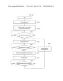 Method and apparatus for displaying messages in an idle state of mobile terminal, driving an application for an idle state in a mobile terminal and providing idle state contents for a mobile terminal diagram and image