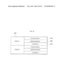 Method and apparatus for displaying messages in an idle state of mobile terminal, driving an application for an idle state in a mobile terminal and providing idle state contents for a mobile terminal diagram and image