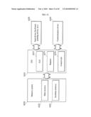 Method and apparatus for displaying messages in an idle state of mobile terminal, driving an application for an idle state in a mobile terminal and providing idle state contents for a mobile terminal diagram and image