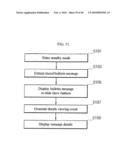 Method and apparatus for displaying messages in an idle state of mobile terminal, driving an application for an idle state in a mobile terminal and providing idle state contents for a mobile terminal diagram and image