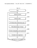 Method and apparatus for displaying messages in an idle state of mobile terminal, driving an application for an idle state in a mobile terminal and providing idle state contents for a mobile terminal diagram and image