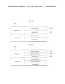 Method and apparatus for displaying messages in an idle state of mobile terminal, driving an application for an idle state in a mobile terminal and providing idle state contents for a mobile terminal diagram and image