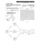 TRANSMISSION OF TEXT/MULTIMEDIA MESSAGES OVER BEARER CONNECTIONS diagram and image