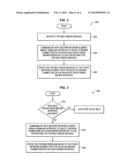 TRANSMISSION OF TEXT/MULTIMEDIA MESSAGES OVER BEARER CONNECTIONS diagram and image