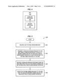 TRANSMISSION OF TEXT/MULTIMEDIA MESSAGES OVER BEARER CONNECTIONS diagram and image